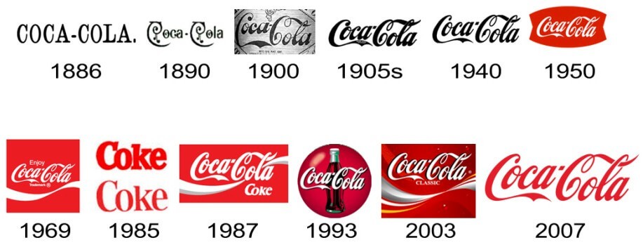 different version so coca cola logo over several decades